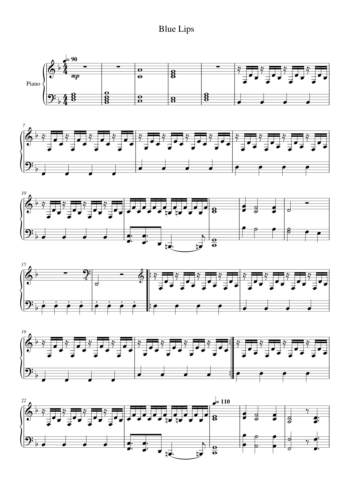 Blue Lips Piano Sheet Music Free PDF