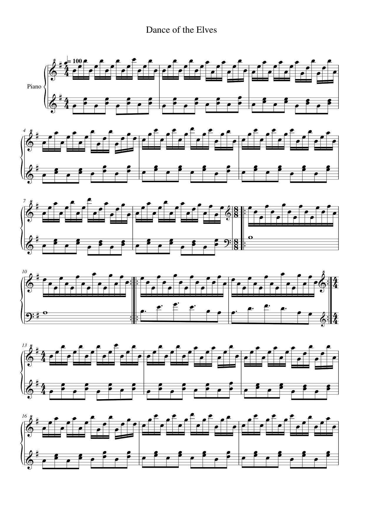 Dance of the Elves Piano Sheet Music Page 1 Free PDF
