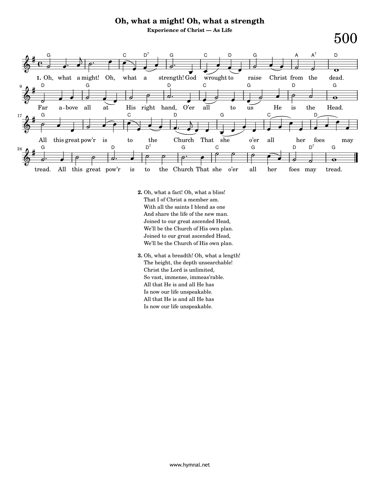 Oh, what a might! Oh, what a strength (Hymn 500) Piano Sheet Music Page 1 Free PDF