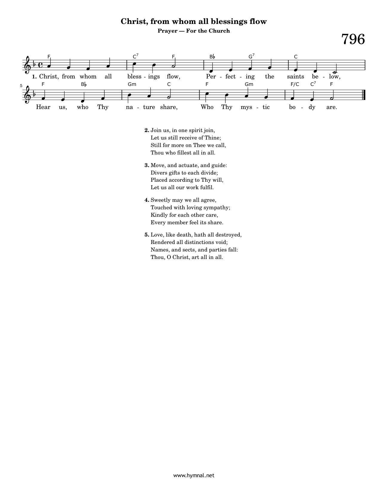 Christ, from whom all blessings flow (Hymn 796) Piano Sheet Music Page 1 Free PDF