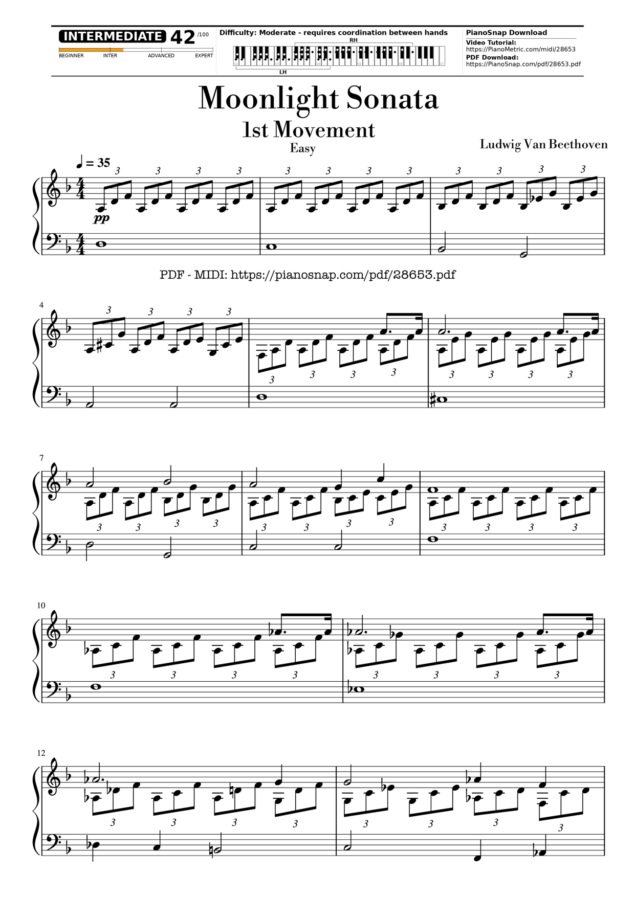 Moonlight Sonata 1st Movement Piano (Easy ver.) Piano Sheet Music Page 1 Free PDF