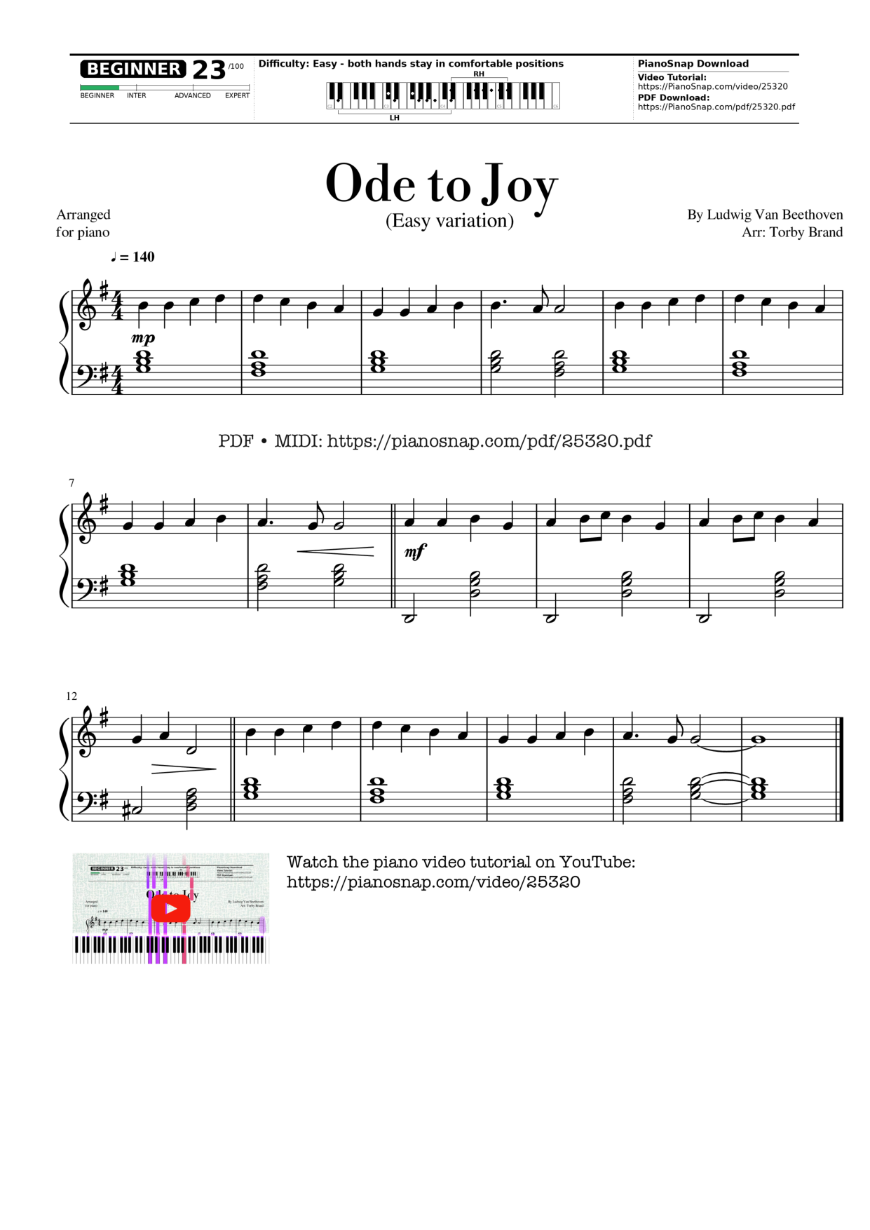 Ode to Joy (Easy Piano) Piano Sheet Music Page 1 Free PDF