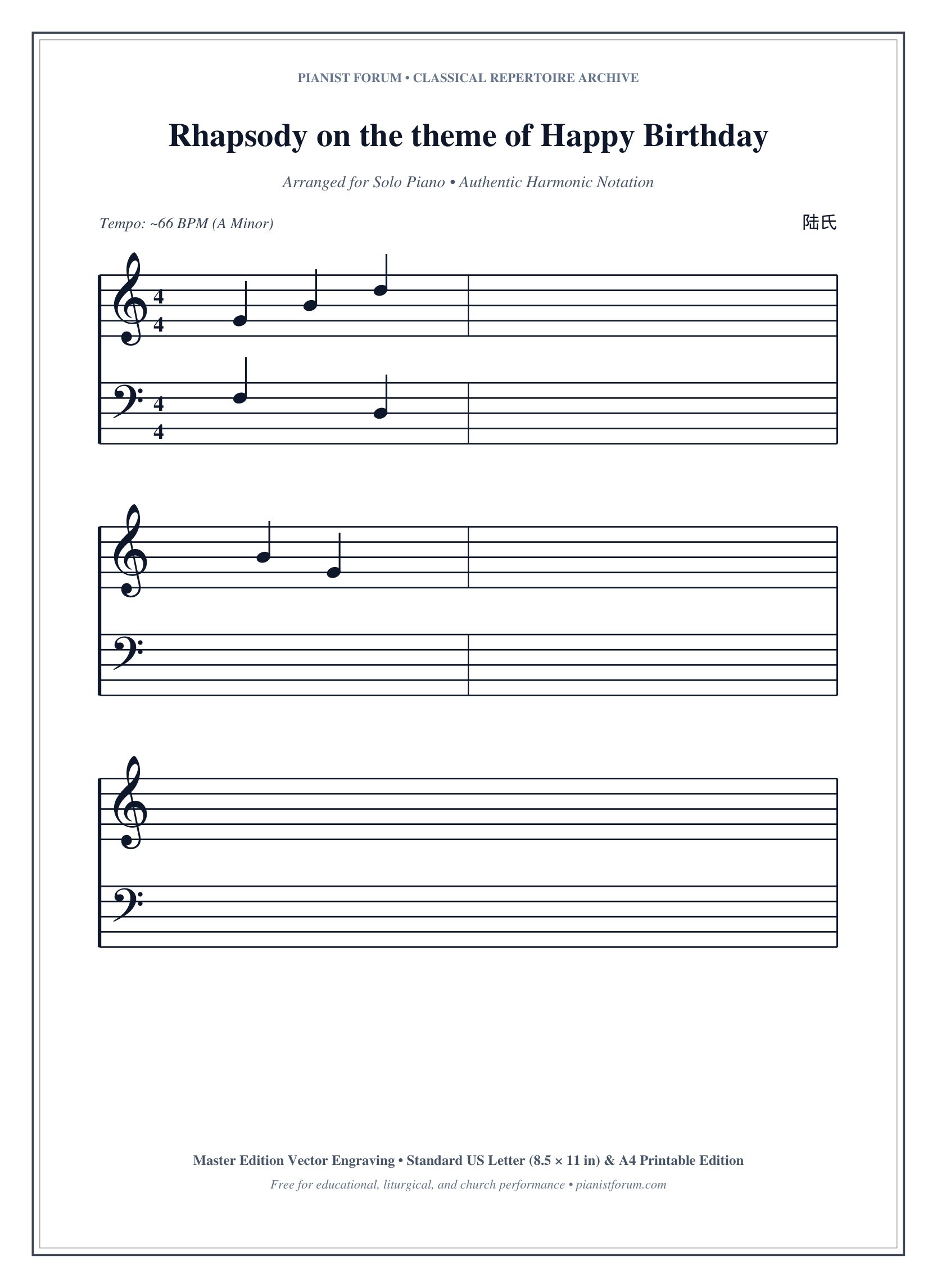 Rhapsody on the theme of Happy Birthday Piano Sheet Music Page 1 Free PDF