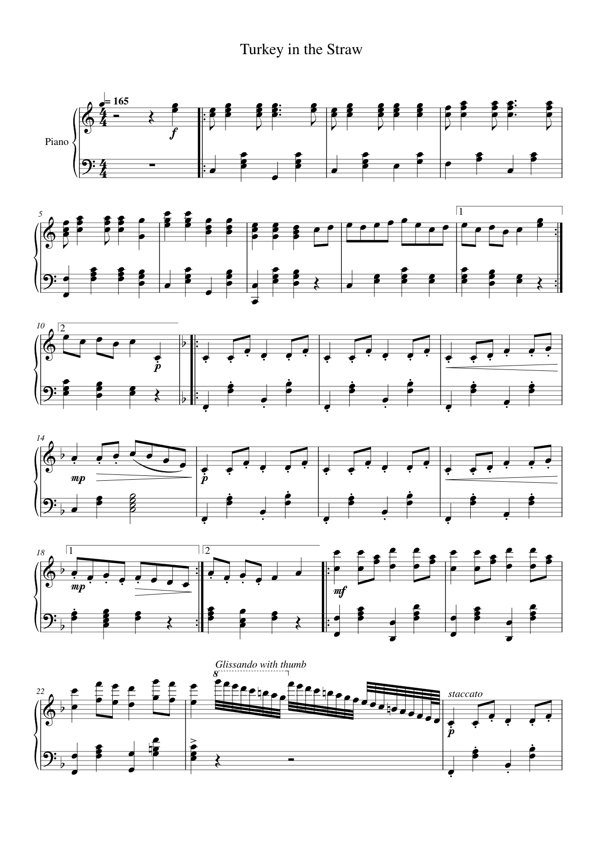 Turkey in the Straw Piano Sheet Music Free PDF
