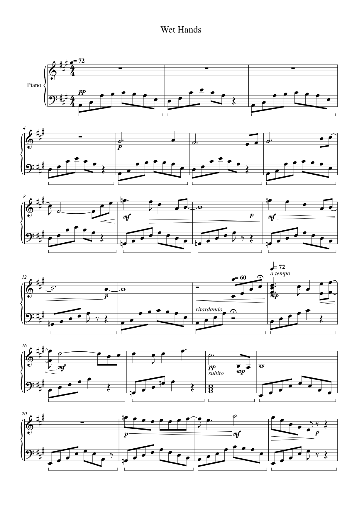 Wet Hands Piano Sheet Music Free PDF